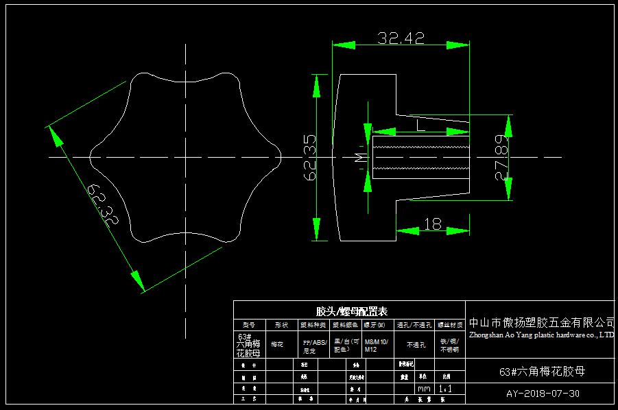 63 # hexagonal plum glue head nut